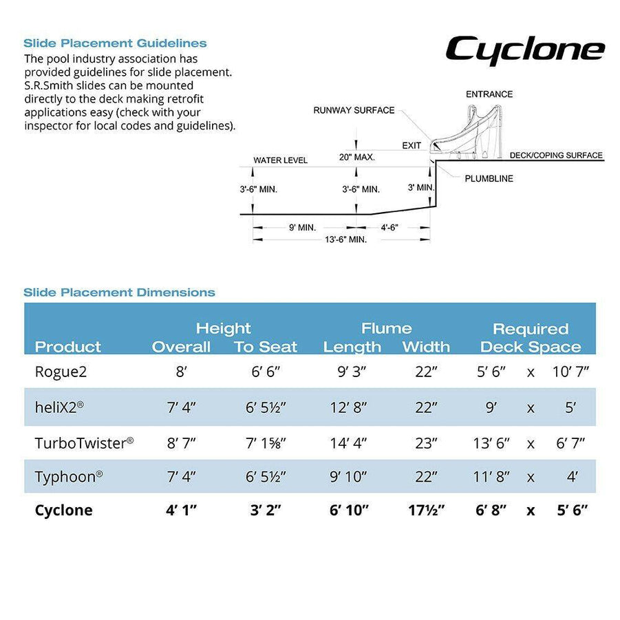 S.R. Smith 698-209-58124 Cyclone Right Curve Swimming Pool Slide, Gray Granite